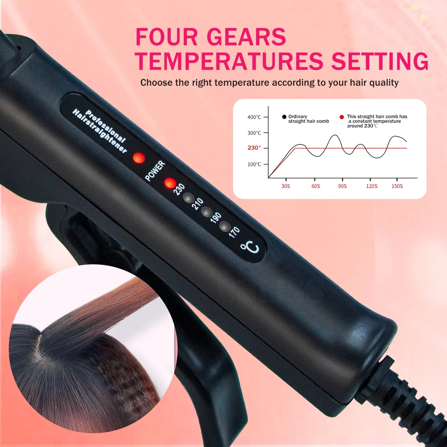 Ceramic Hair Crimper for Corn Curls | Tourmaline Flat Iron Styling Tool
